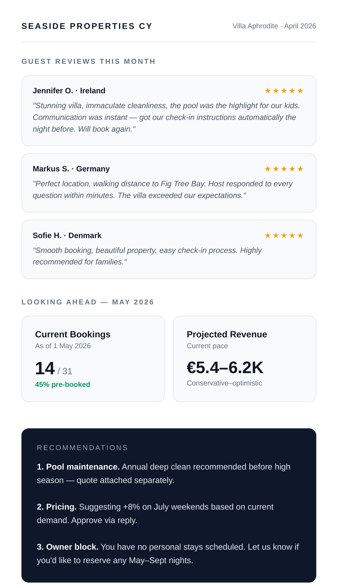 Reviews & forecast